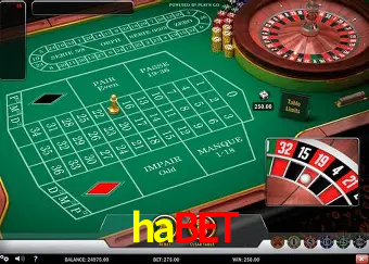 A Experiência Imersiva dos Cassinos Ao Vivo no habet